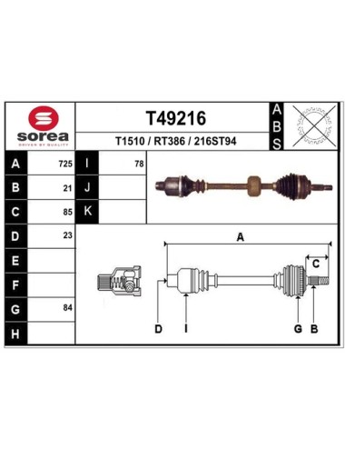 TRANSMISSION / CLIO II