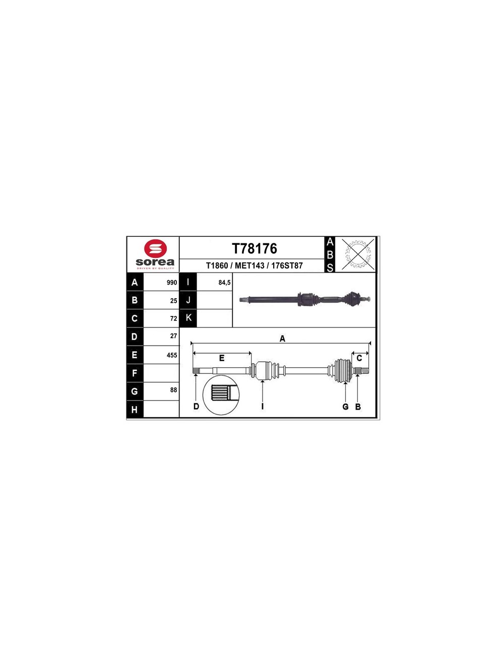 TRANSMISSION / CLASSE A - CLASSE B TRANSMISSION / CLASSE A - CLASSE B