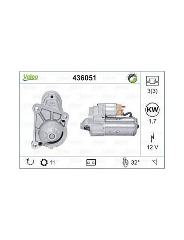 STARTER EXCHANGE RENAULT