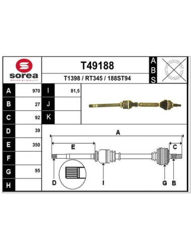 TRANSMISSION / LAGUNA DCI