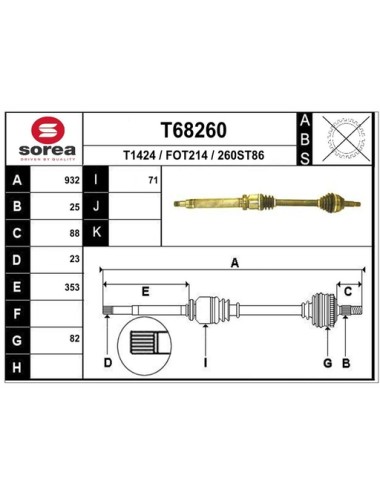 TRANSMISSION / FOCUS 1.4