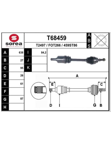 TRANSMISSION / FOCUS III Manu 1,6 TDCI