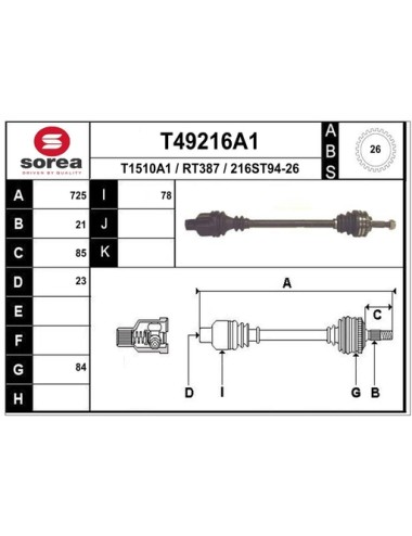 TRANSMISSION / CLIO II