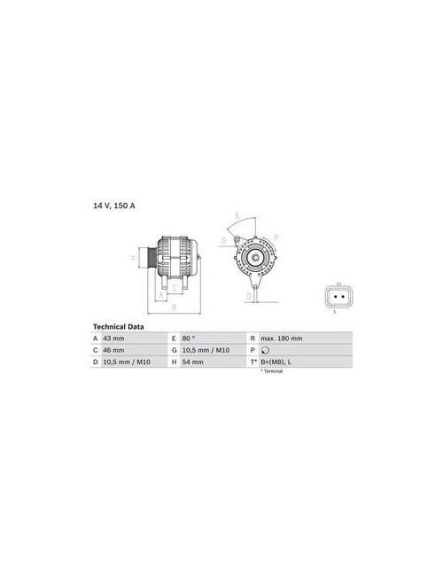 ALT ECH-STD PSA