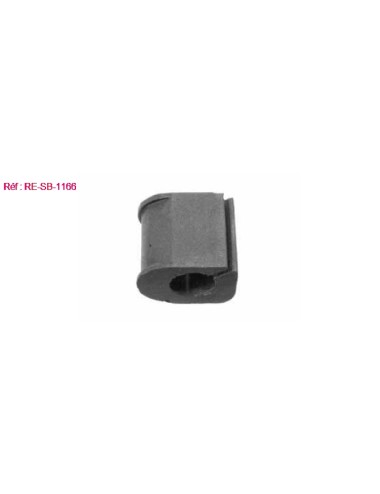 SILENT BLOCS