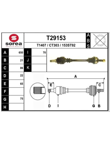 TRANSMISSION / C3 ESS