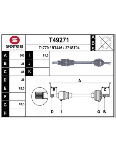 TRANSMISSION / MEGANE II