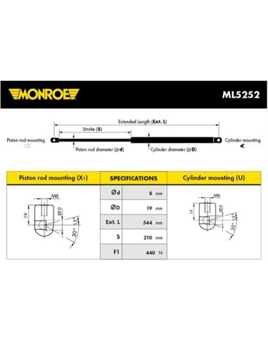 VERIN AR FORD ESCORT VI, VII