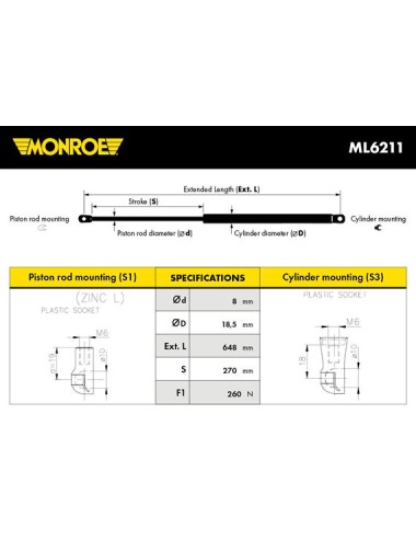 VERIN AR NISSAN JUKE