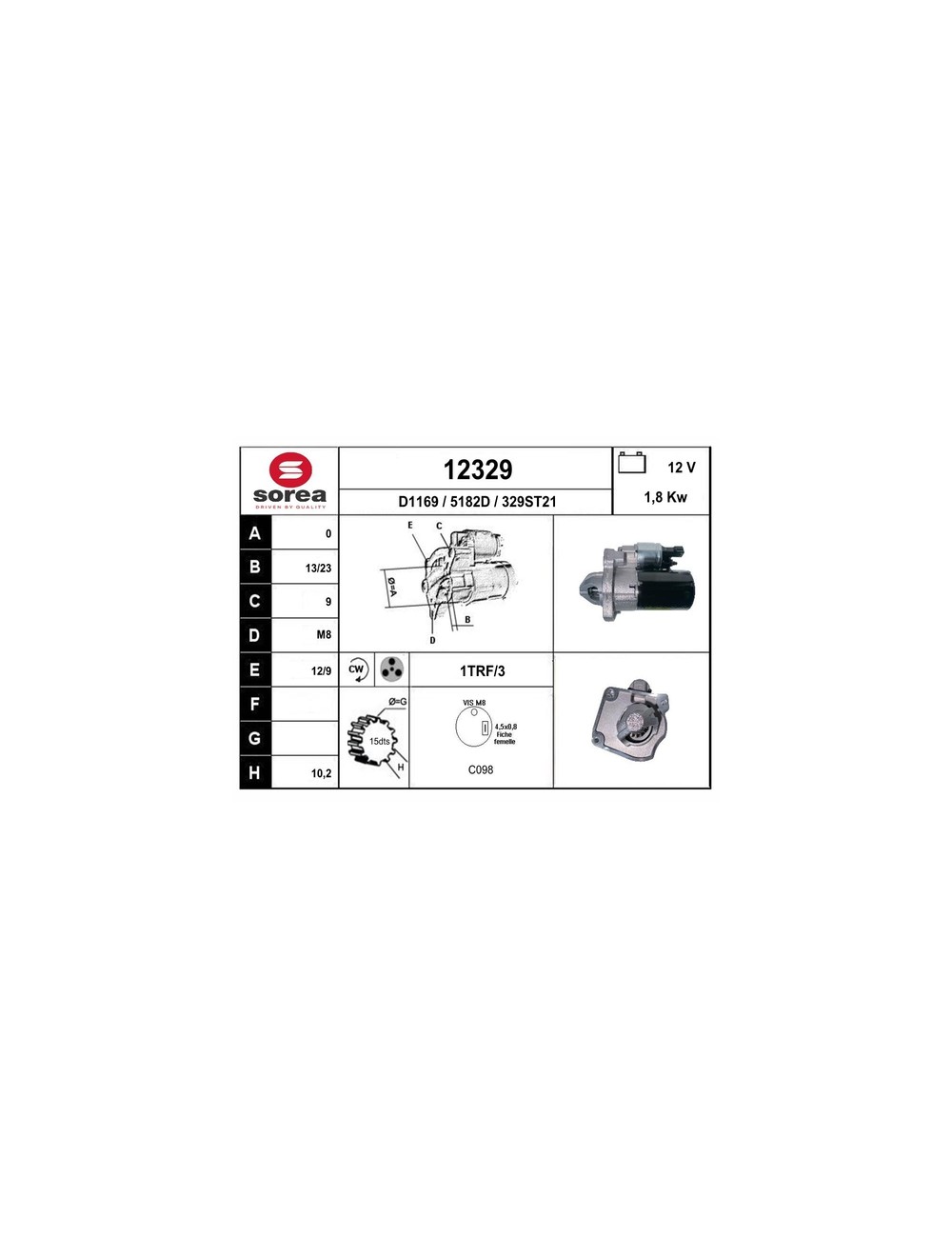 DEMARREUR VL / CITROEN DS3 1,6 Ess