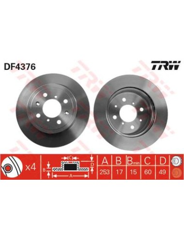 PAIRE DE DISQUES PEINTS