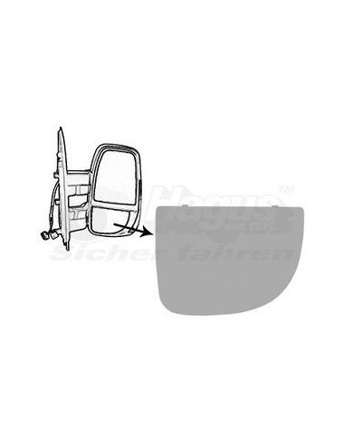 MIROIR RETRO DROIT