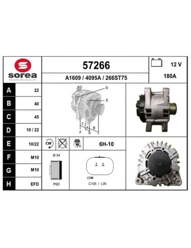 ALTERNATEUR VL / CITROEN BERLINGO C3, C4
