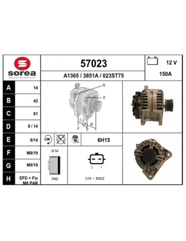 ALTERNATEUR VL / CLIO III 1.5 Dci