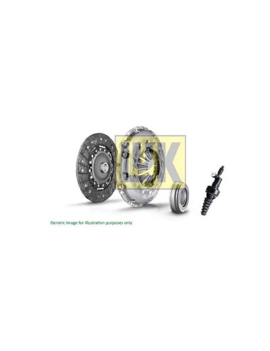 Kit embrayage