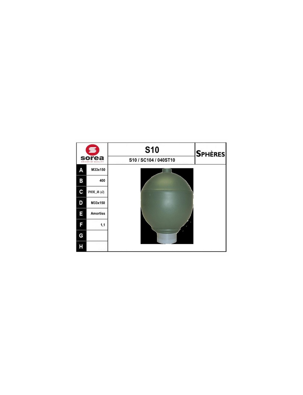 SPHERE / PAR2 SPHERE / PAR2