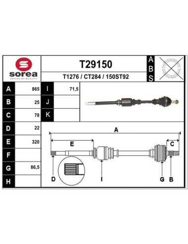 TRANSMISSION / BERLINGO