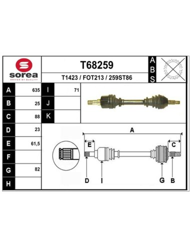 TRANSMISSION / FOCUS 1.4