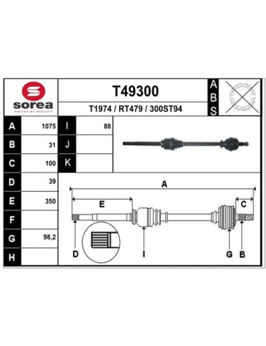 TRANSMISSION / MASTER III